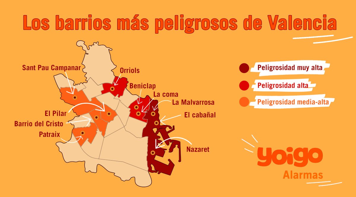 barrios mas peligrosos de valencia