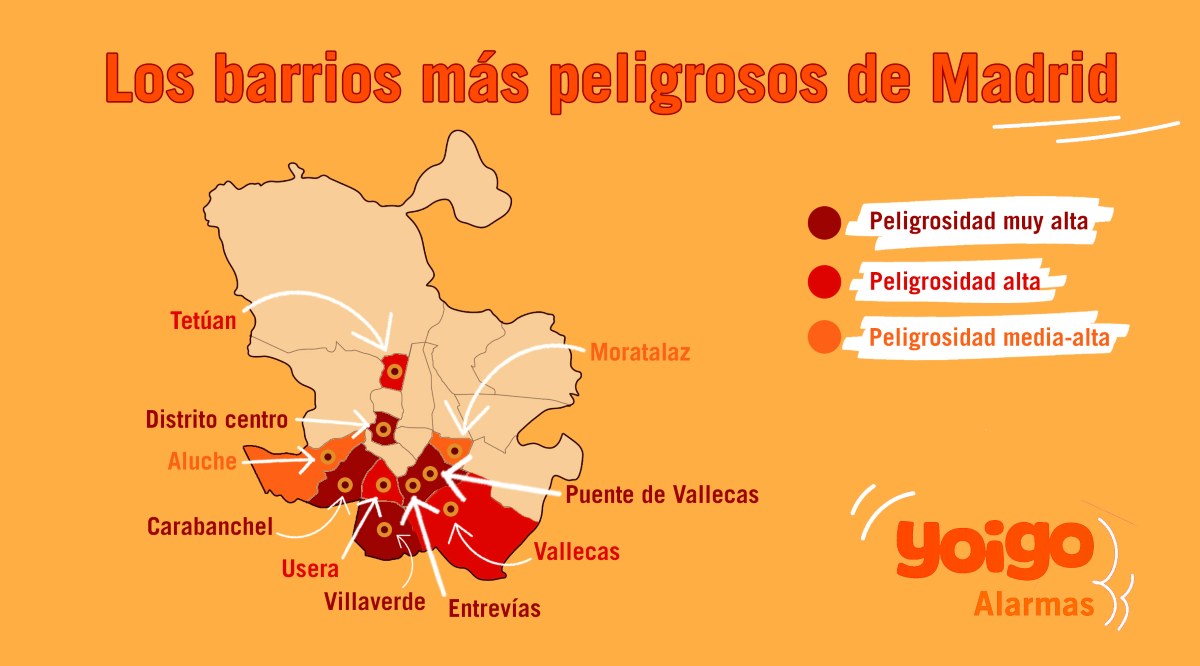 barrios mas peligrosos de madrid